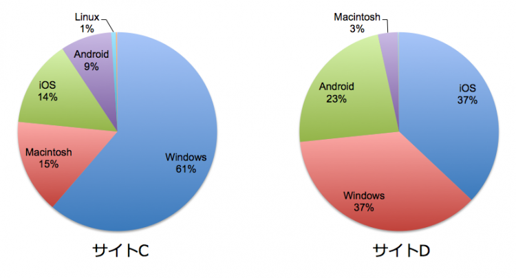 スクリーンショット 2016-01-07 21.08.25